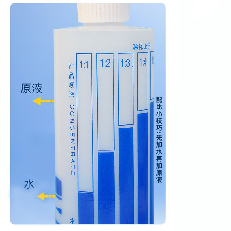 Factory directly supply 300ml 500ML PET shower gel PET plastic bottle Round square cat and dog shower gel bottle